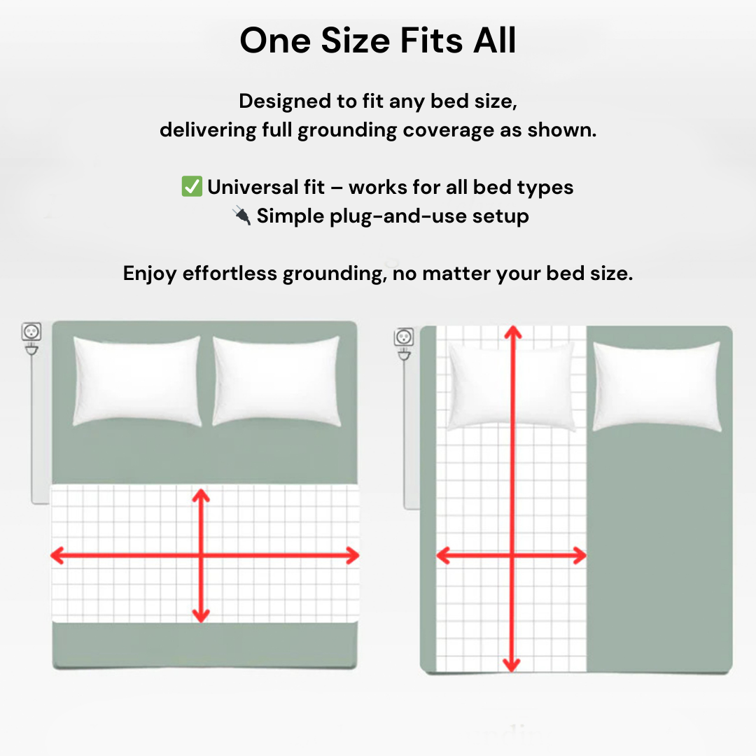Renewedline Grounding Bedsheet
