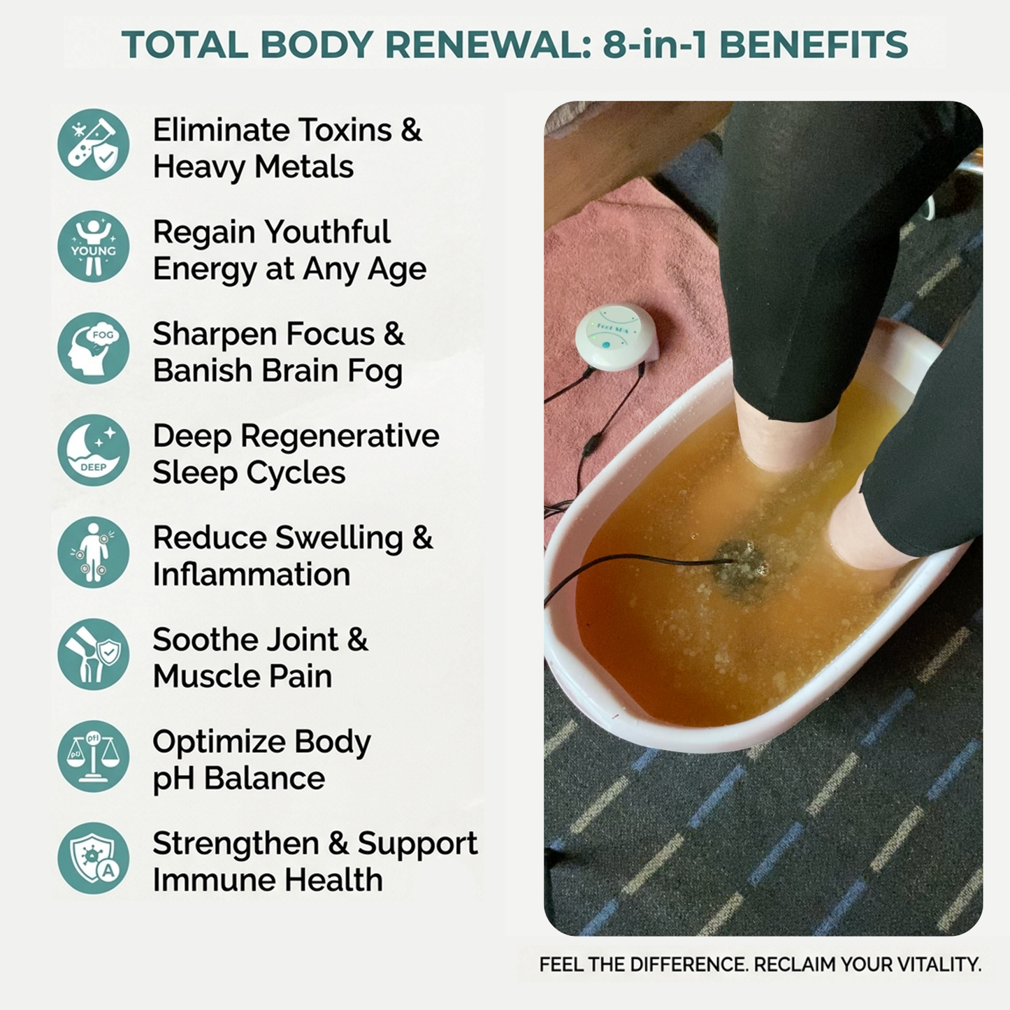 Renewedline Ionic Foot Therapy™