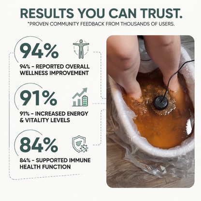 Renewedline Ionic Foot Therapy™